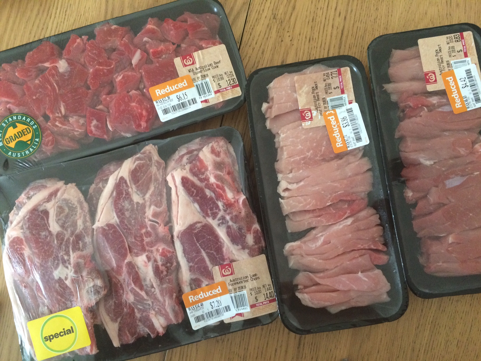 8 Tips for buying reduced to clear meat