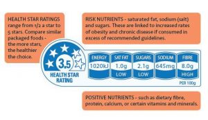How can I use the Health Star Rating to make Healthier Choices at the Supermarket?